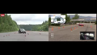 Moose test Porsche 911 2019 vs LADA Kalina NFR (лосиный тест)