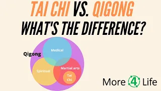 Tai Chi Vs. Qigong: What’s The Difference & Which Has Better Health Benefits For Beginners?