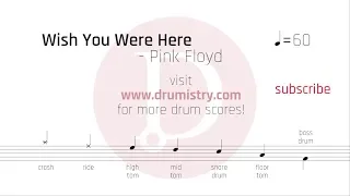 Pink Floyd - Wish You Were Here Drum Score