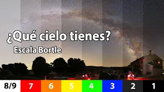 ESCALA BORTLE Averigua qué contaminación lumínica tienes