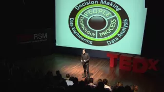 Data science and our magical mind: Scott Mongeau at TEDxRSM