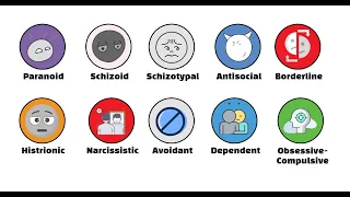 Every Personality Disorder Explained in 6 Minutes