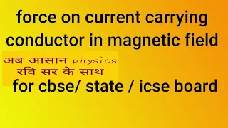 force on current carrying conductor in a magnetic field | magnetism 05 |ms patheriya