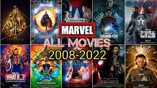 All MCU Movies In Order ( 2008-2022 ) #shorts