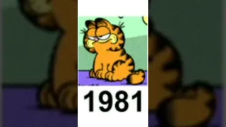 The Evolution Of Garfield (1979-2023)