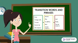 Transitional Words & Phrases