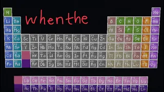 the periodic table song but it’s in minecraft education edition