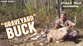 Steve Bartylla's Ultimate Rut Stand Tactics