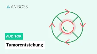 Tumorentstehung - Wie entarten Zellen? - AMBOSS Auditor