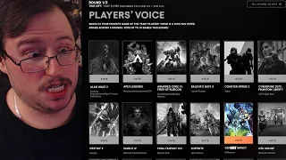 Voting For The Game Awards 2023 Players' Voice Award (Part 1) NOT AGAIN!!!