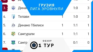 Чемпионат Грузии по футболу. Лига Эровнули. Обзор 1 тура, расписание, турнирная таблица