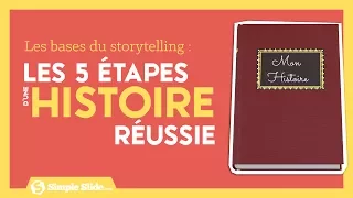 Comment utiliser le storytelling pour votre présentation : la méthode en 5 étapes