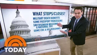 What Happens During A Government Shutdown, And How Will It Affect You? | TODAY