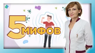 ИММУНОЛОГИЯ | Цитокиновый шторм. Иммунитет. Аллергия