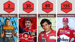 Formula 1 Drivers With The Most Podiums
