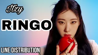 Itzy - RINGO Line Distribution | Joy Di @imLuca_candy