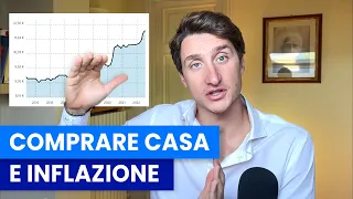 COMPRARE CASA E INFLAZIONE  | Conviene ancora?