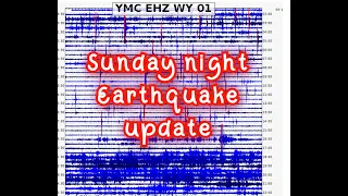 Another small earthquake swarm at Yellowstone Super volcano.. 4.8 - Kermadec Islands 4/10/2022