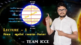 |અક્ષાંશ અને રેખાંશ|Akshansh ane rekhansh|Talati|ICCE|Lec. 1|Time - 9:00 A.M. |Subject:-Bhugol