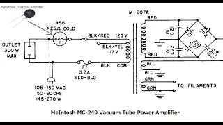 Cause of Hum. Part2. (Thomann S-150mk2)