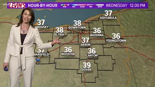 6 p.m. weather forecast for February 13, 2018