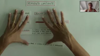 Reagente limitante