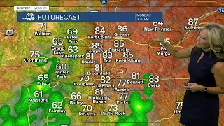 Warmer and drier across Colorado for the next few days