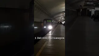 Самые загруженные линии Московского метро