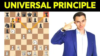 The Most Important Chess PRINCIPLE | Win More Games Easily