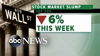 Stock market plunges after Fed takes action to fight inflation l ABCNL