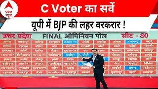 Uttar Pradesh C Voter Survey: यूपी में BJP की लहर सरकार, BJP की वापसी ? Loksabha Election 2024