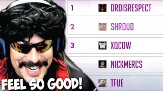 DrDisrespect Back to #1 Subscribed on Twitch! | Best Doc Moments (8/8/2019)