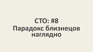 Специальная теория относительности: #8 Парадокс близнецов наглядно. [MinutePhysics]