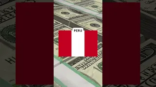 Who is the richest person from PERU #peru #money #rich #forbes #billionaire #business #shorts