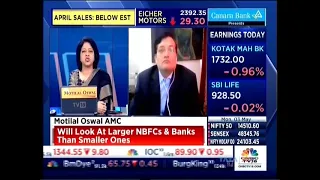 Mr. Manish Sonthalia on CNBC TV18 for the show Market Master