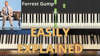 "Forrest Gump" main theme - piano tutorial,  Synthesia, by Alan Silvestri, easy piano tutorial