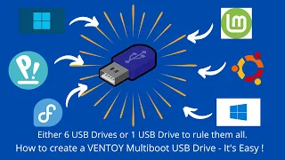 How to create a VENTOY Multiboot USB Drive - Easy to Use ! #multiboot