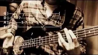 Simple slap bass groove with tabs