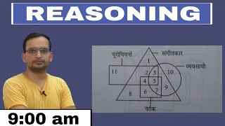 Reasoning: Venn Diagrams Types (2&3) by Ankit Bhati, DELHI POLICE Reasoning, UPSI Reasoning, LekhPal