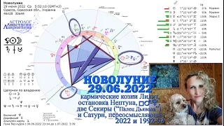 Новолуние 29.06.2022: искушения, испытания, кармические уроки