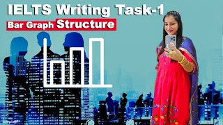 IELTS Writing Task 1 Bar Graph Structure