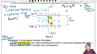 18.1b Uniform Electric Fields (Examples) | A2 Electric Fields | CAIE A Level 9702 Physics