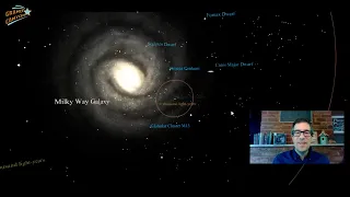 A Tour Through the Universe