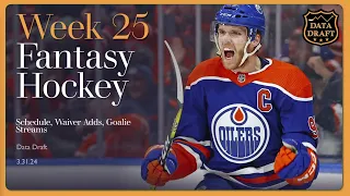 Week 25 Fantasy Hockey: Crunch Time