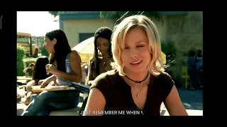 Veronica Mars OST (We Used To Be Friends) Opening credits S1