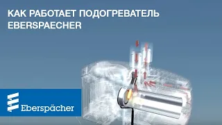 Подогреватель двигателя Eberspacher Webasto с установкой Омск