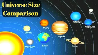 Your Mind Will Collapse if You Try  To Imagine This || Universe Size Comparison @datahub4280