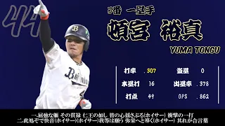 2023年 オリックス・バファローズ 1-9