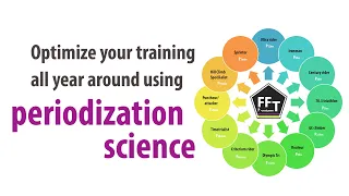 Optimize your training all year around using periodization science!