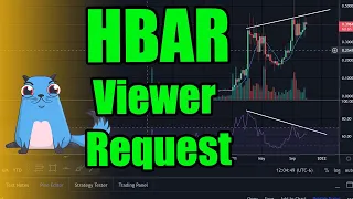 Hedera Hashgraph HBAR Technical Analysis Viewer Request